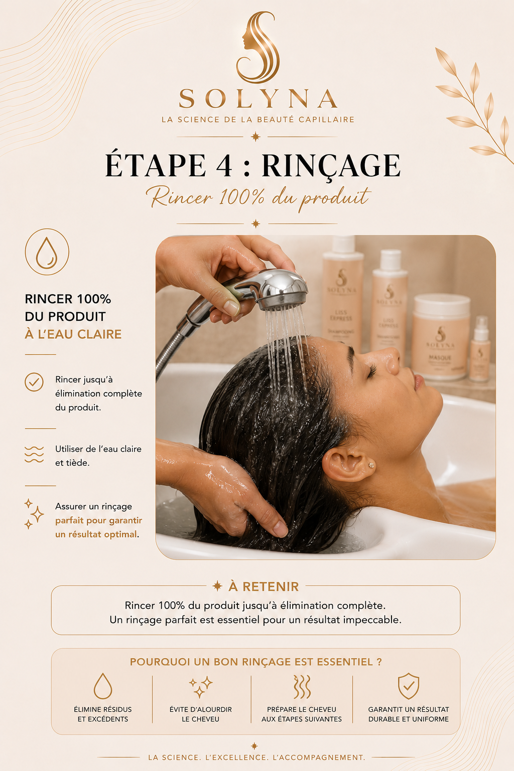 Lissage Express