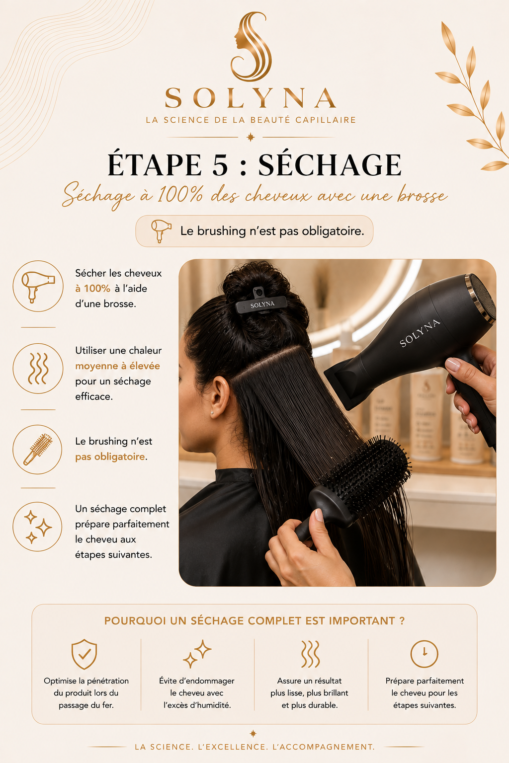 Lissage Express