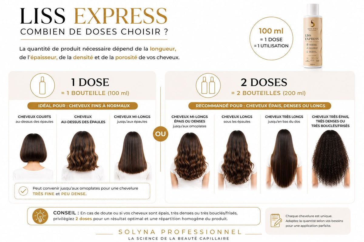 Liss Express 100ml